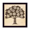 "Family Attributes I" By Deb Strain; Printed Wall Art; Ready To Hang Framed Poster; Black Frame